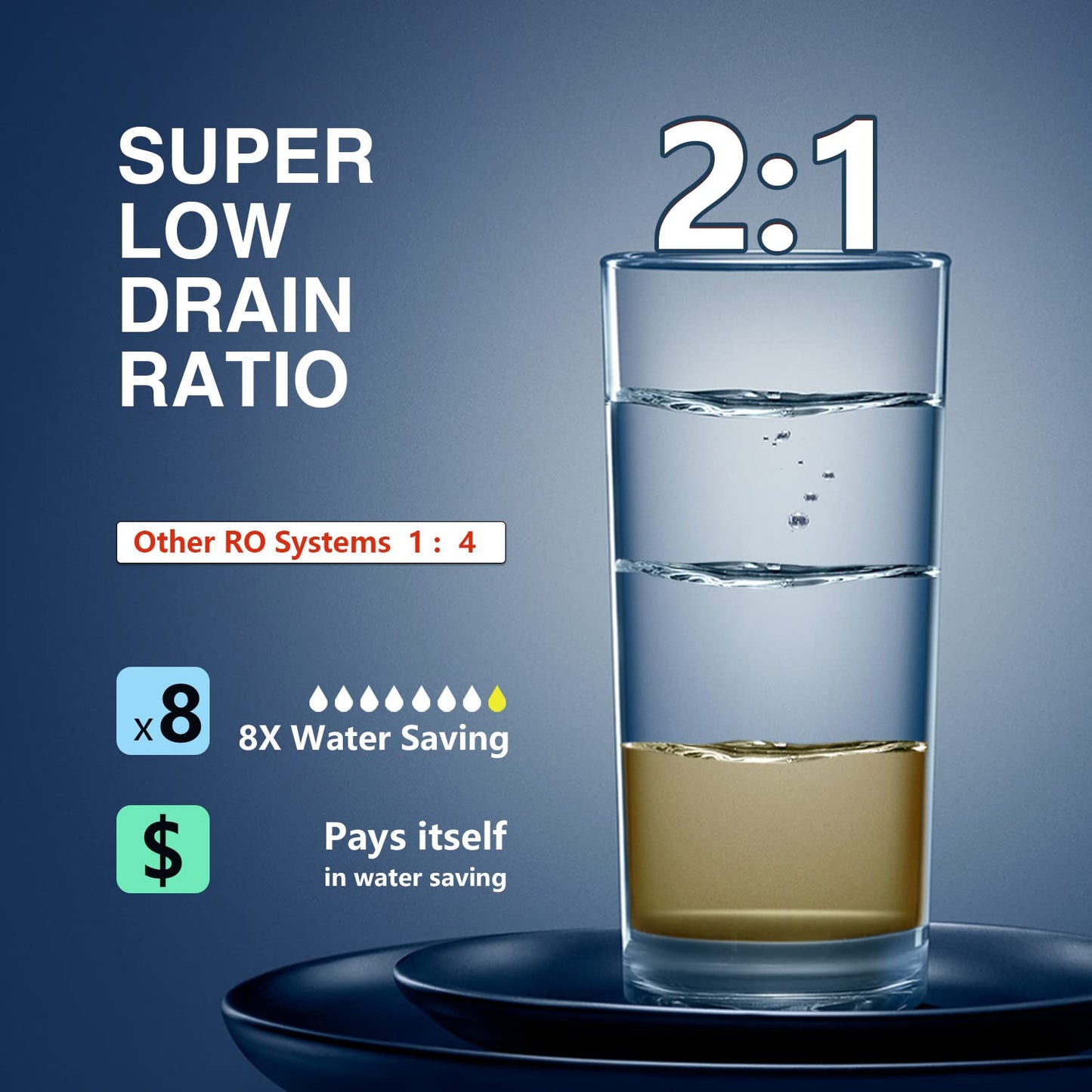 Frizzlife RO Umkehrosmose-Wasserfiltersystem (PD800-TAM4 Alkalisch RO)
