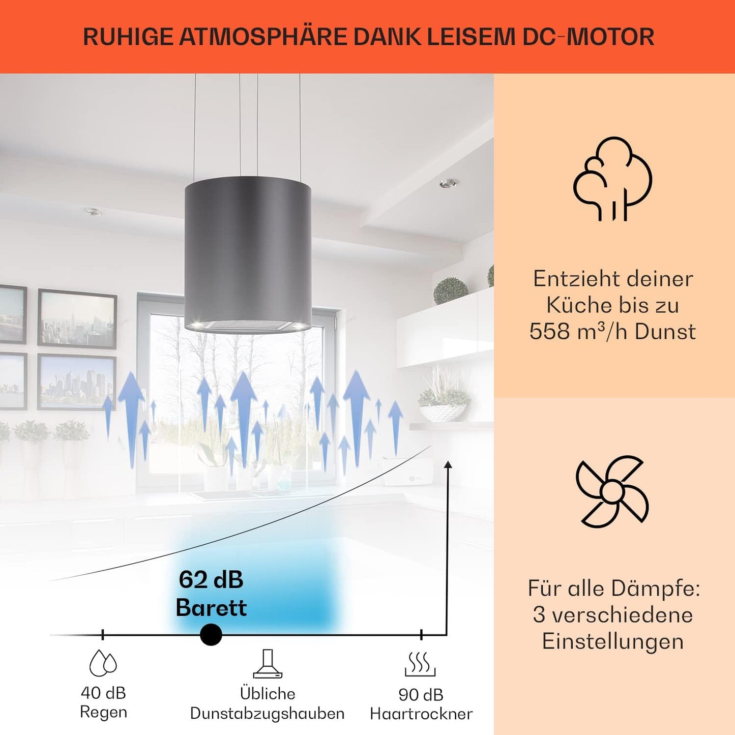 Klarstein Inselhaube Umluft, Leise Dunstabzugshaube für Kochinsel, Aktivkohlefilter, 558m³/h, Energieklasse B