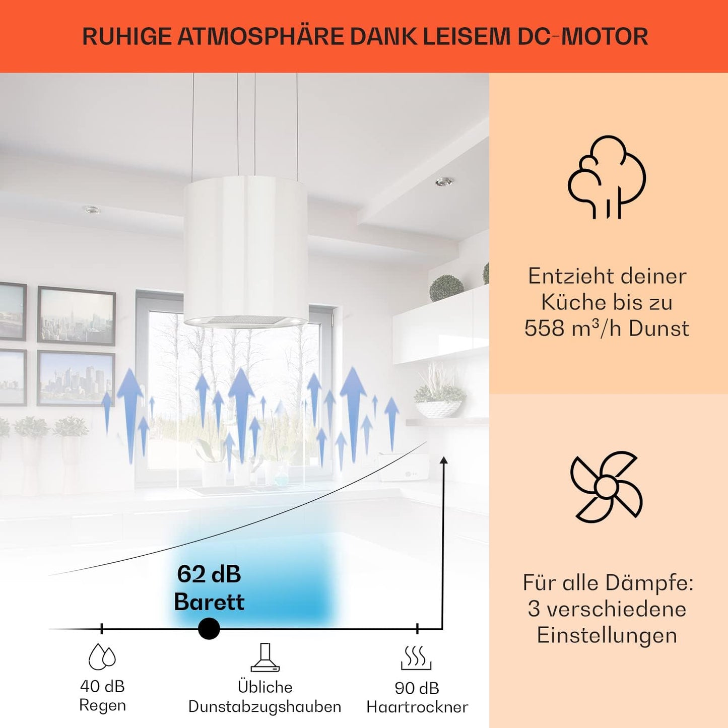 Klarstein Inselhaube Umluft, Leise Dunstabzugshaube für Kochinsel, Aktivkohlefilter, 558m³/h, Energieklasse B