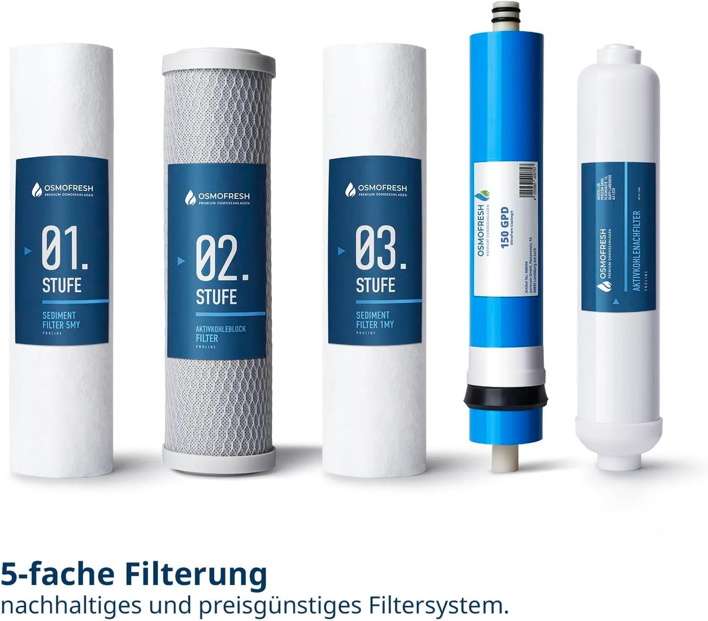 OsmoFresh Proline X3 Osmoseanlage, 600 GPD, 1,6l/min, unter Spüle, mit Osmosehahn, Premium Hersteller