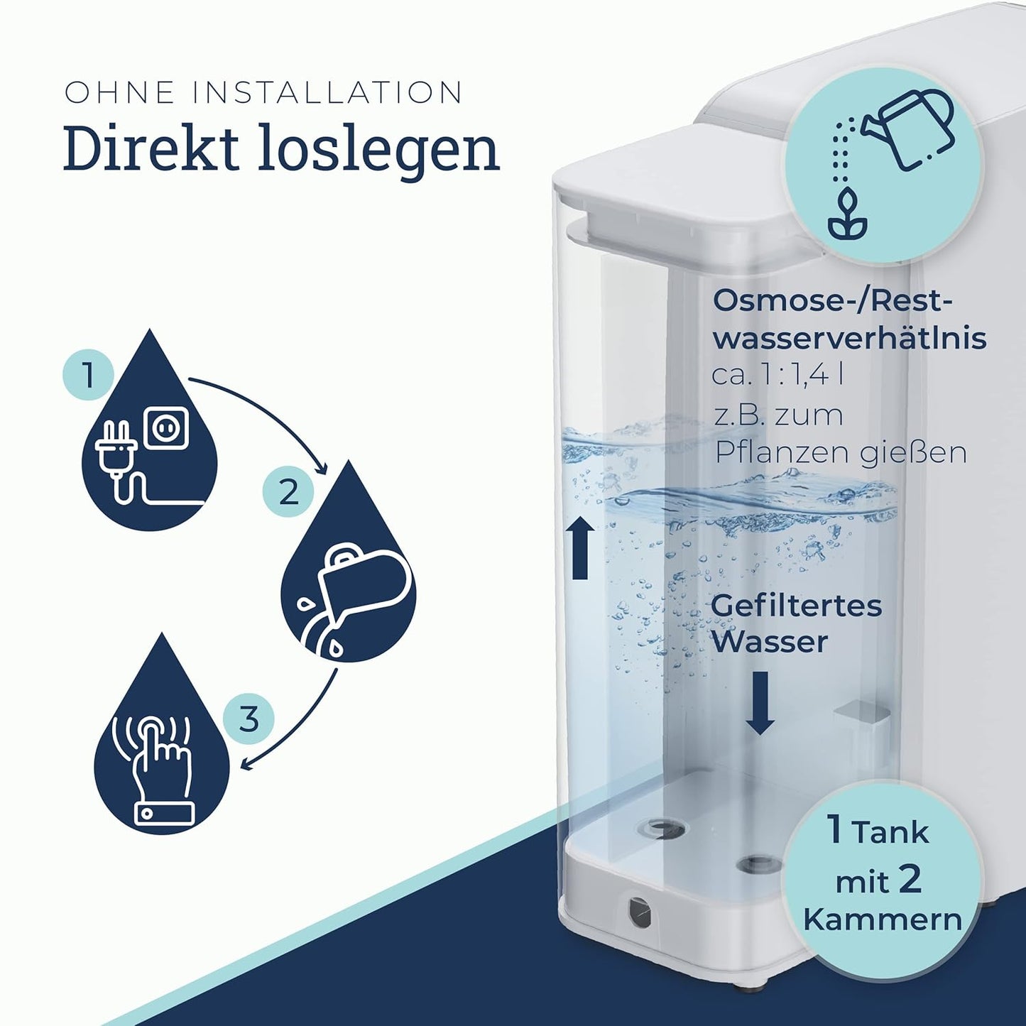VILTARO® Osmoseanlage Trinkwasser, 5-stufiges Filtersystem, 6 Temperaturstufen, mobil ohne Wasseranschluss