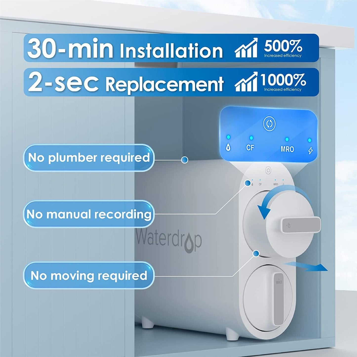 Waterdrop G3P600 Umkehrosmoseanlage, 600 GPD, 8000L, reduziert TDS, 2:1 Rein zum Abfluss, LED-Wasserhahn