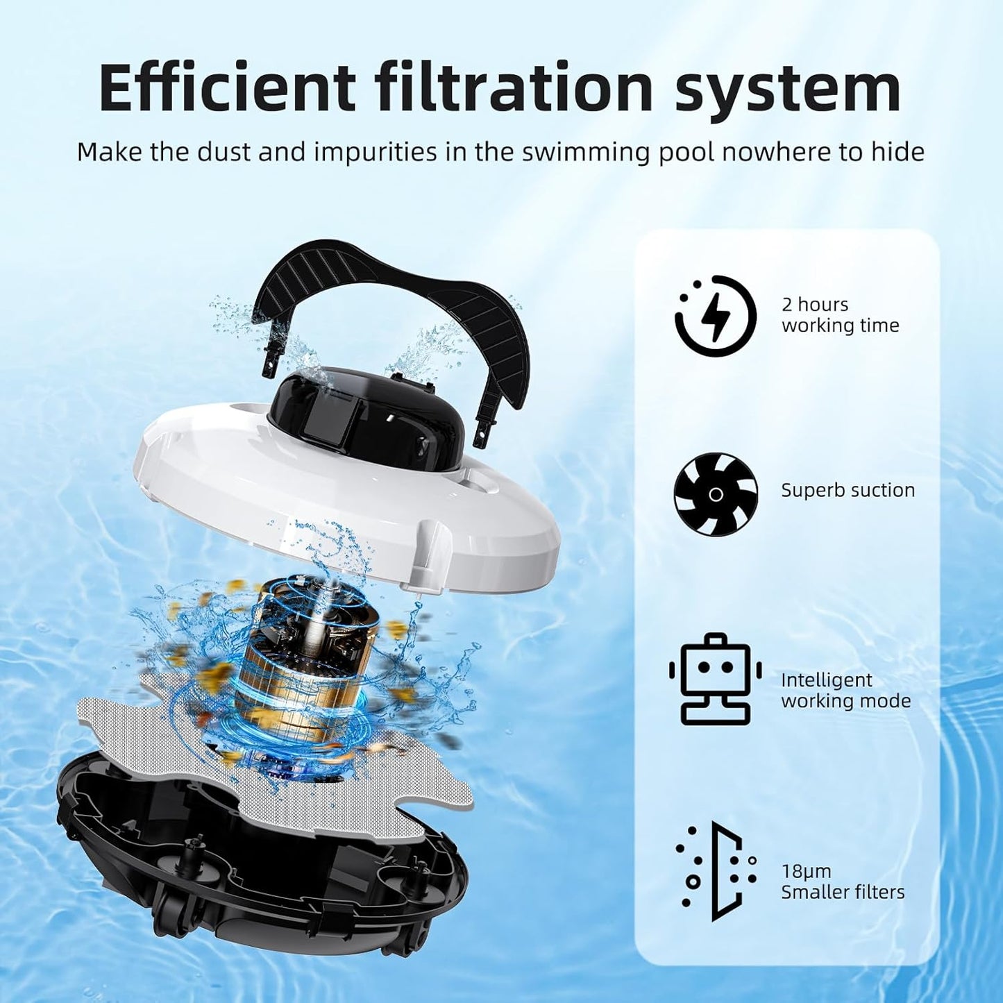 ADSAQOP Poolroboter, Kabelloser Wiederaufladbarer Poolsauger, Poolreiniger mit Selbstparkend
