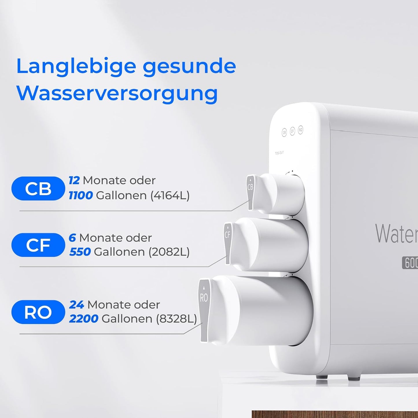 Waterdrop G3P600 Umkehrosmoseanlage, 600 GPD, 8000L, reduziert TDS, 2:1 Rein zum Abfluss, LED-Wasserhahn