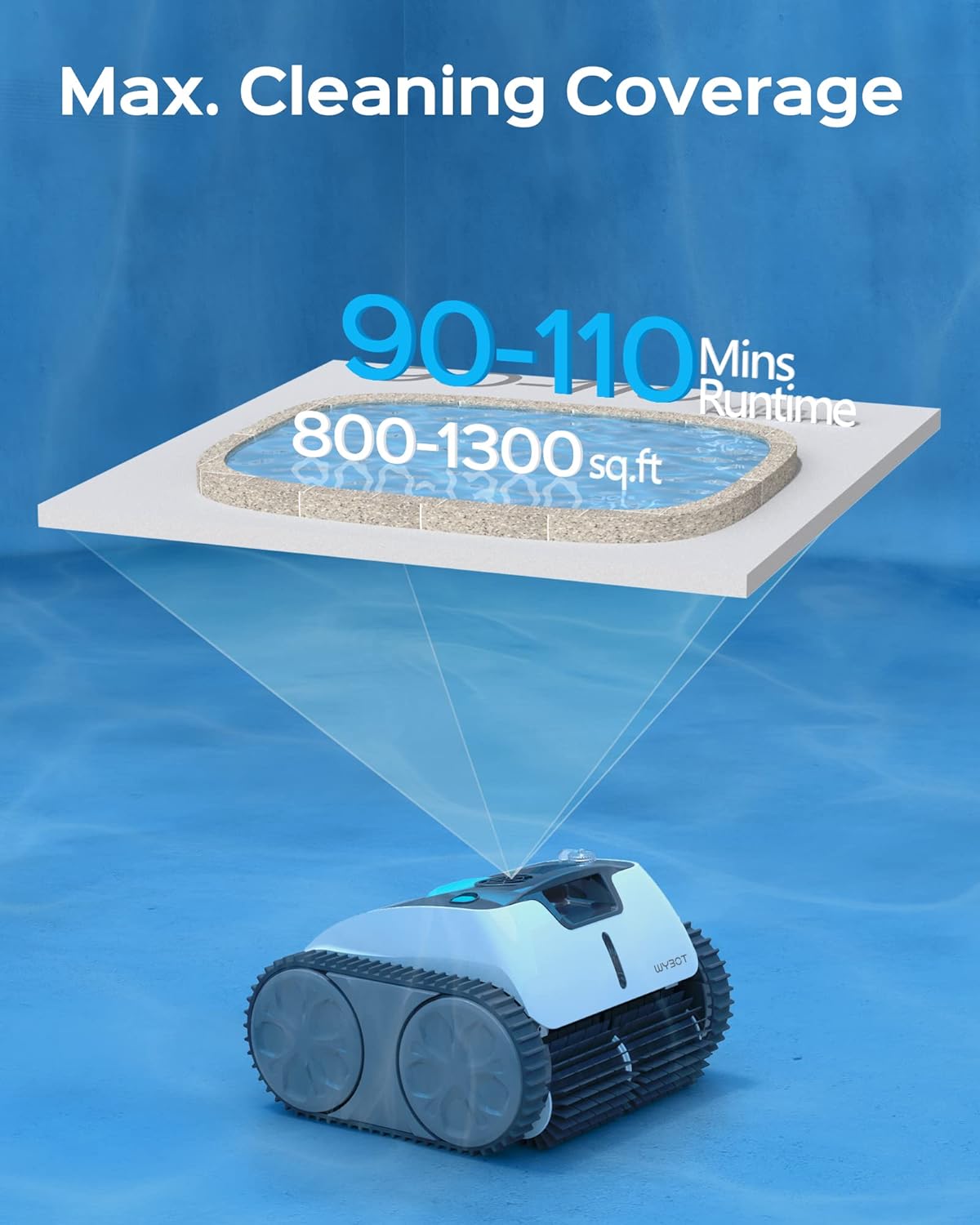 WYBOT Poolroboter Akku 120 Minuten für Boden,Wasserlinie,und Wandreinigung mit Dreifachmotor