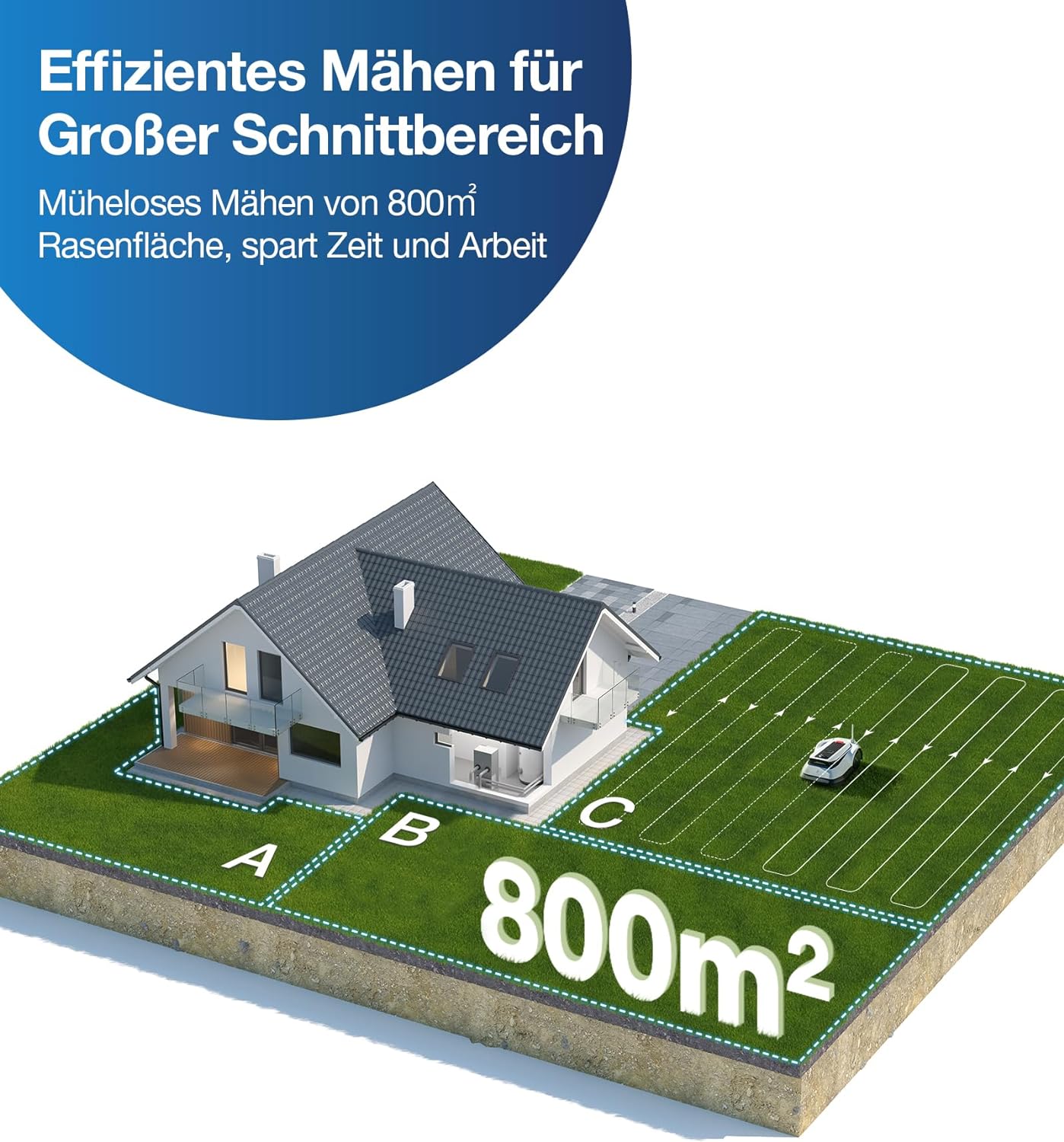ECOVACS GOAT G1-800 Mähroboter ohne Begrenzungskabel 800㎡