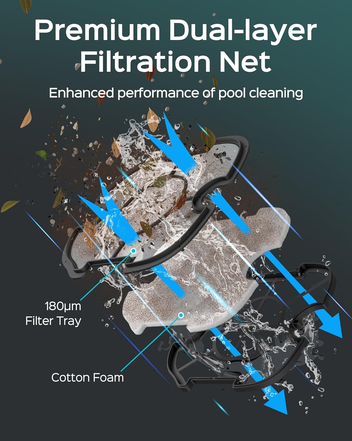 WYBOT A1 Poolroboter Akku mit Zweischicht-Filtersystem 120 Mins Reinigung