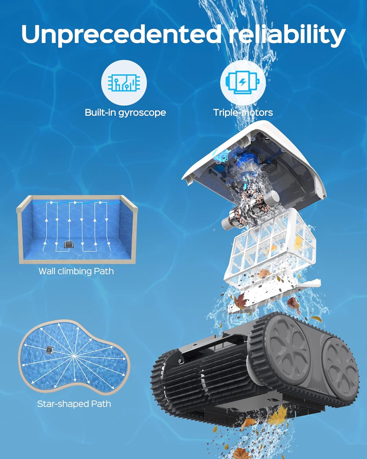 WYBOT Poolroboter Akku 120 Minuten für Boden,Wasserlinie,und Wandreinigung mit Dreifachmotor