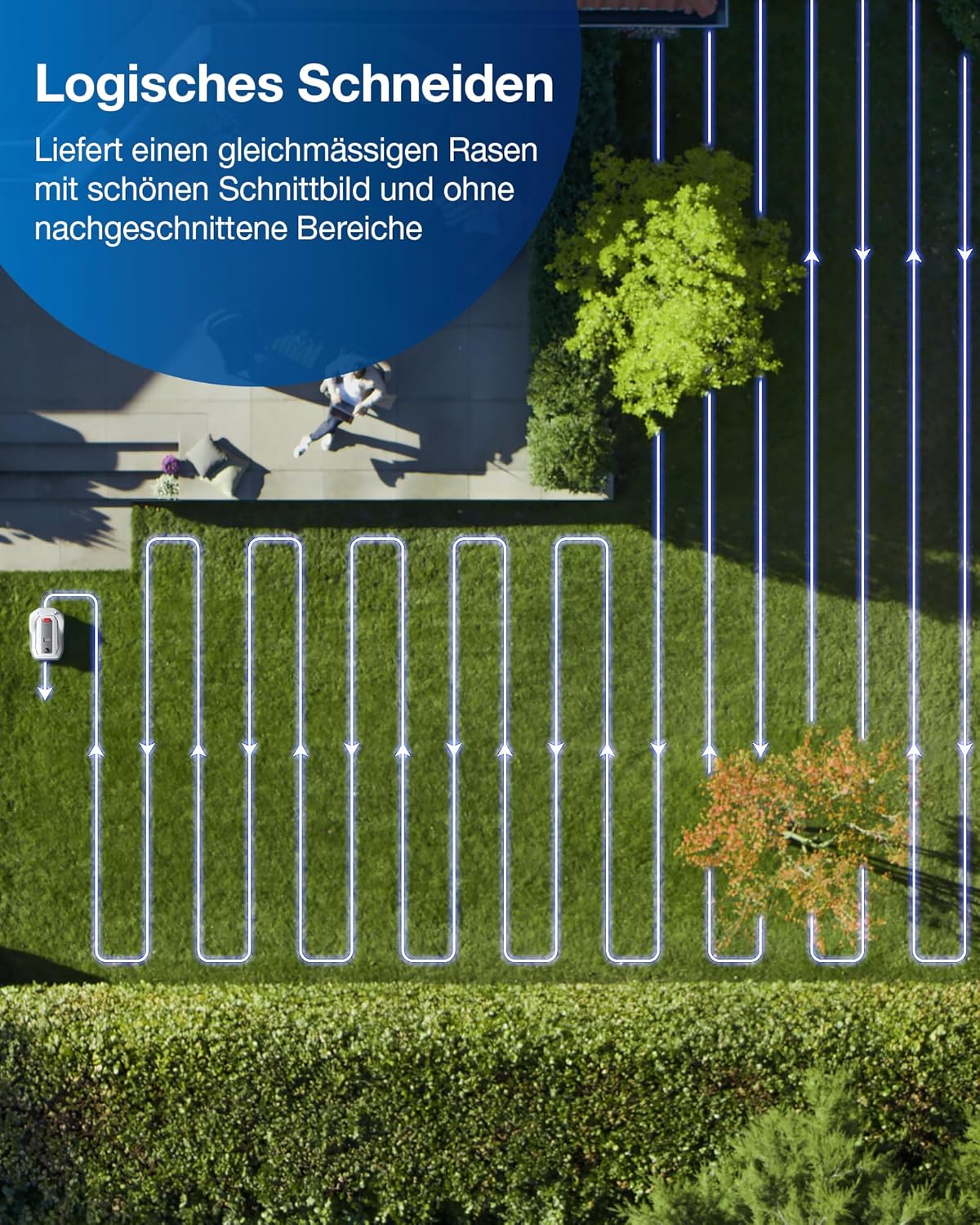 ECOVACS GOAT G1-800 Mähroboter ohne Begrenzungskabel 800㎡