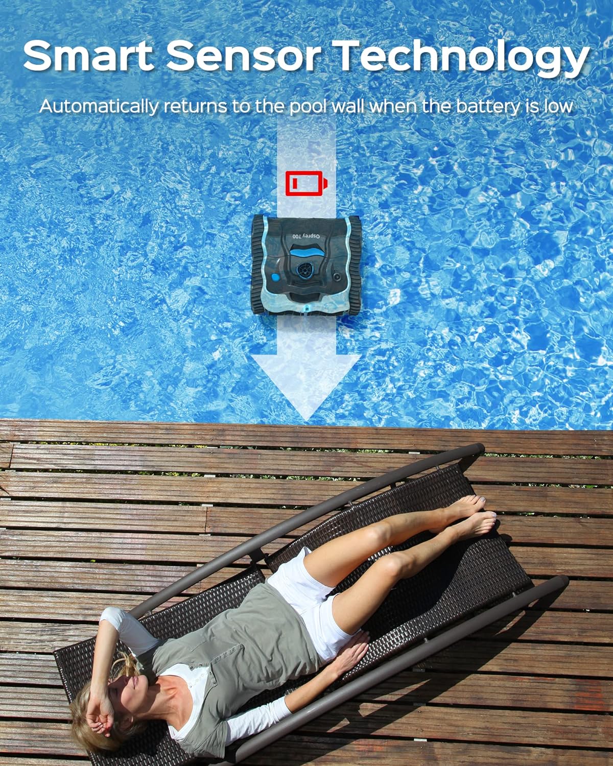WYBOT Poolroboter Akku 120 Minuten für Boden,Wasserlinie,und Wandreinigung mit Dreifachmotor