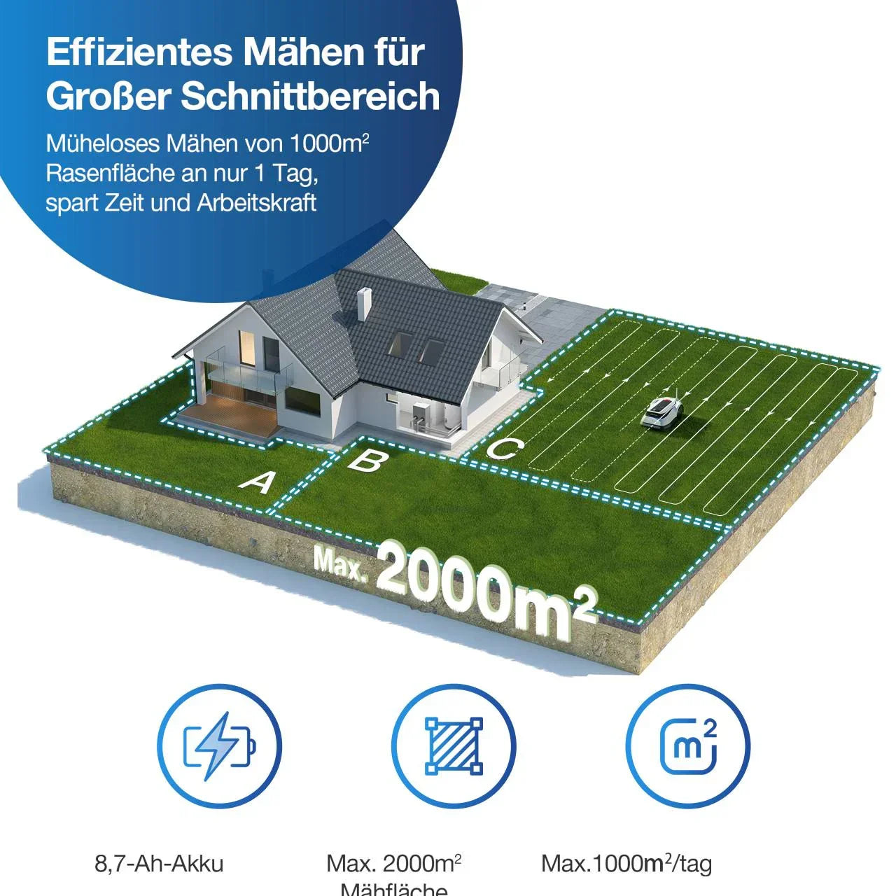 Ecovacs Goat G1-2000 Mähroboter