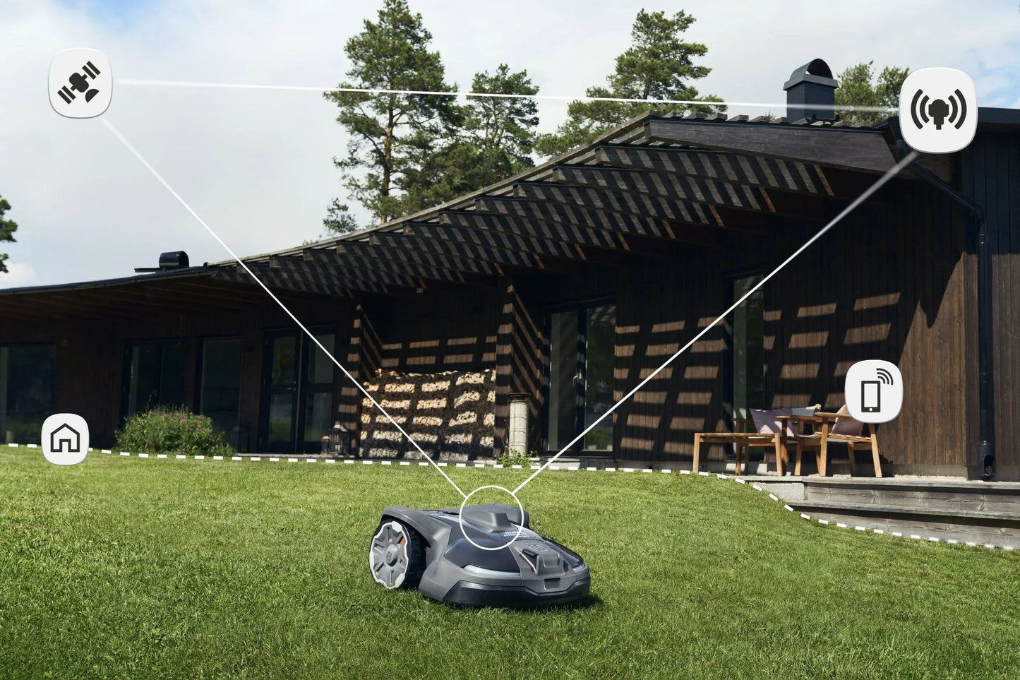 Husqvarna Automower 430X NERA