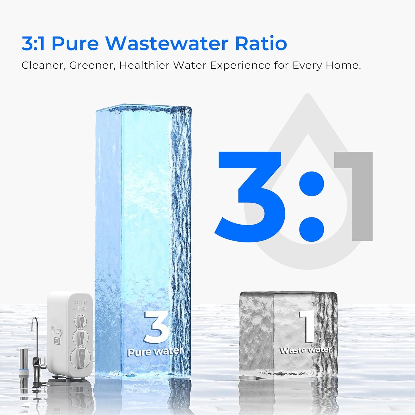 Waterdrop G3P600 Umkehrosmoseanlage, 600 GPD, 8000L, reduziert TDS, 2:1 Rein zum Abfluss, LED-Wasserhahn