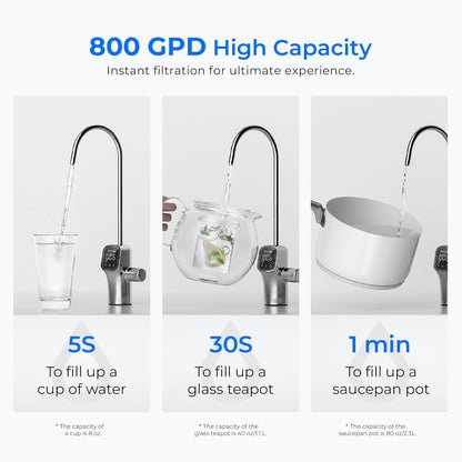 Waterdrop G3P600 Umkehrosmoseanlage, 600 GPD, 8000L, reduziert TDS, 2:1 Rein zum Abfluss, LED-Wasserhahn