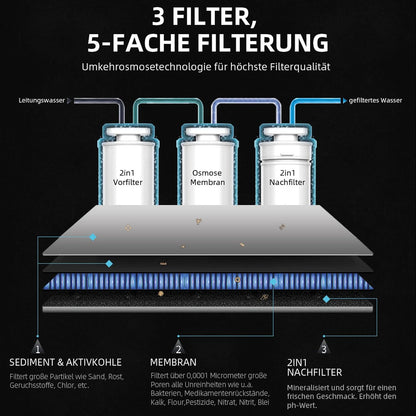 OsmoFresh Quella Life Auftisch Osmoseanlage, 6 Temperaturstufen, 5-stufige Filterung, kalkfreies Trinkwasser