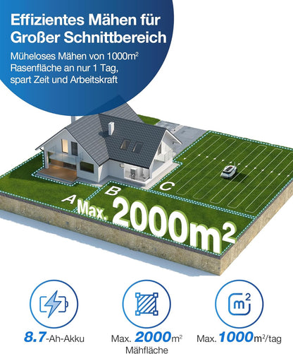 ECOVACS GOAT G1-800 Mähroboter ohne Begrenzungskabel 800㎡