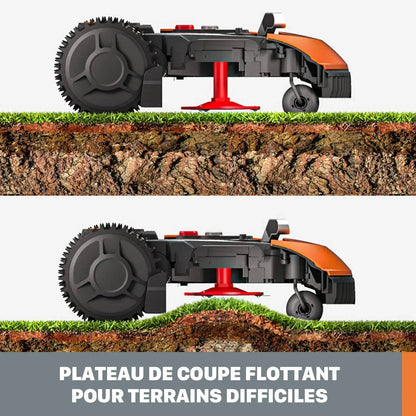 Worx Landroid M500 Plus (WR165E) Mähroboter