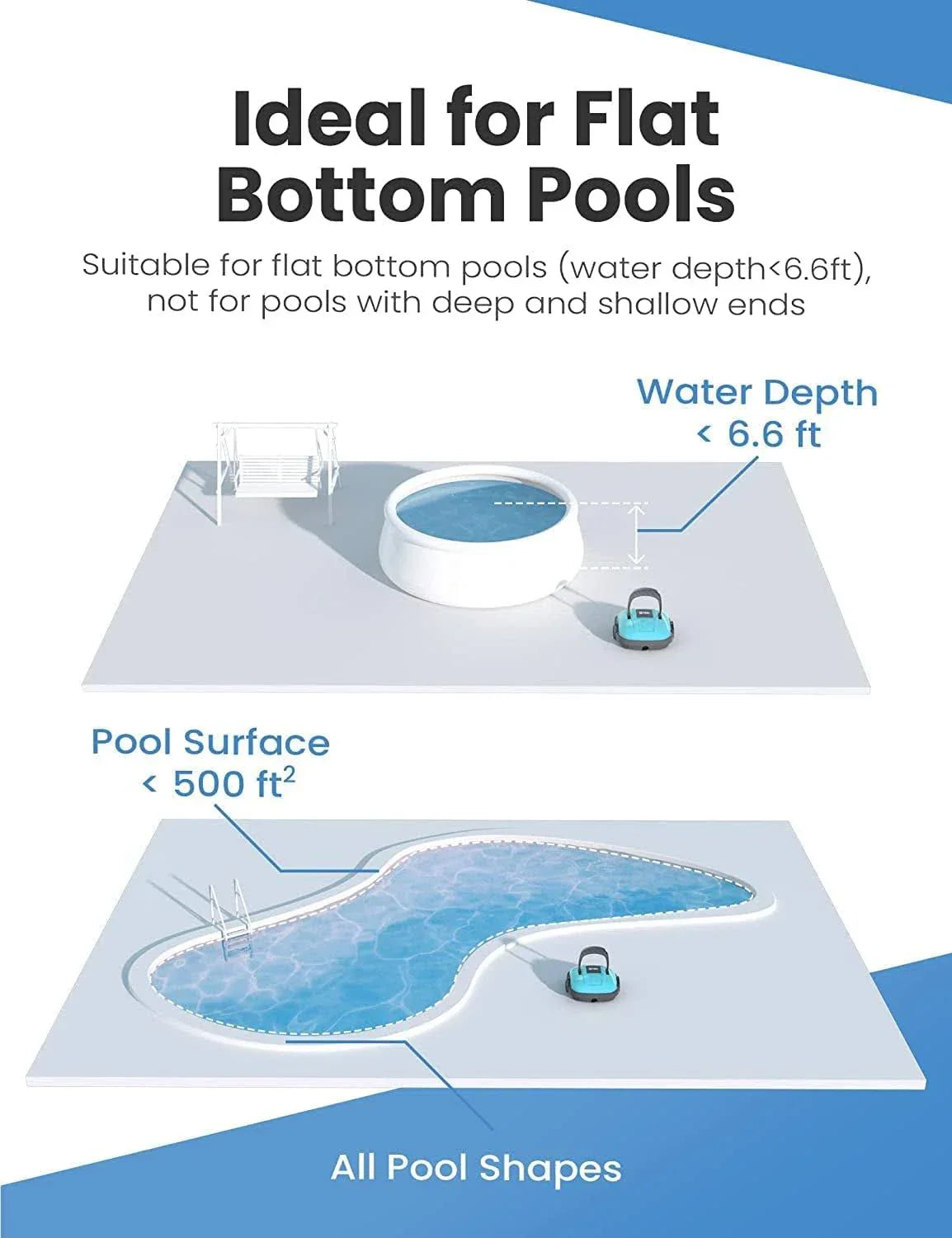 Poolroboter, Poolsauger Akku mit Dual-Motor, Selbstparken, Starke Saugkraft, Aut