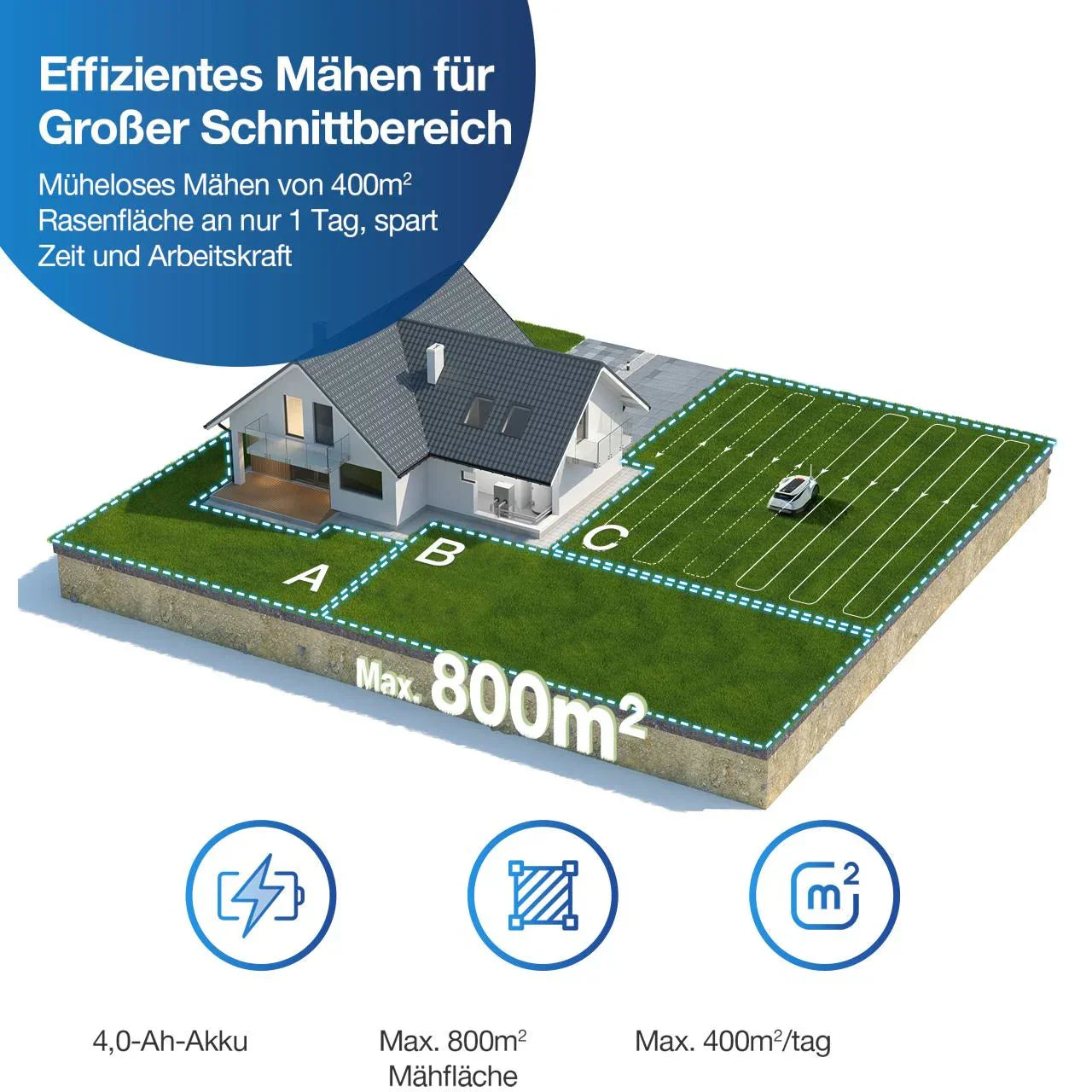 Ecovacs Goat G1-800 Mähroboter